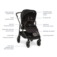 Nuna SWIV Stroller + Pipa URBN Travel System