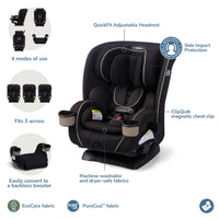 Maxi-Cosi Kani 4-in-1 Convertible Car Seat