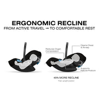 Cybex Cloud G Pro Comfort Extend Infant Car Seat