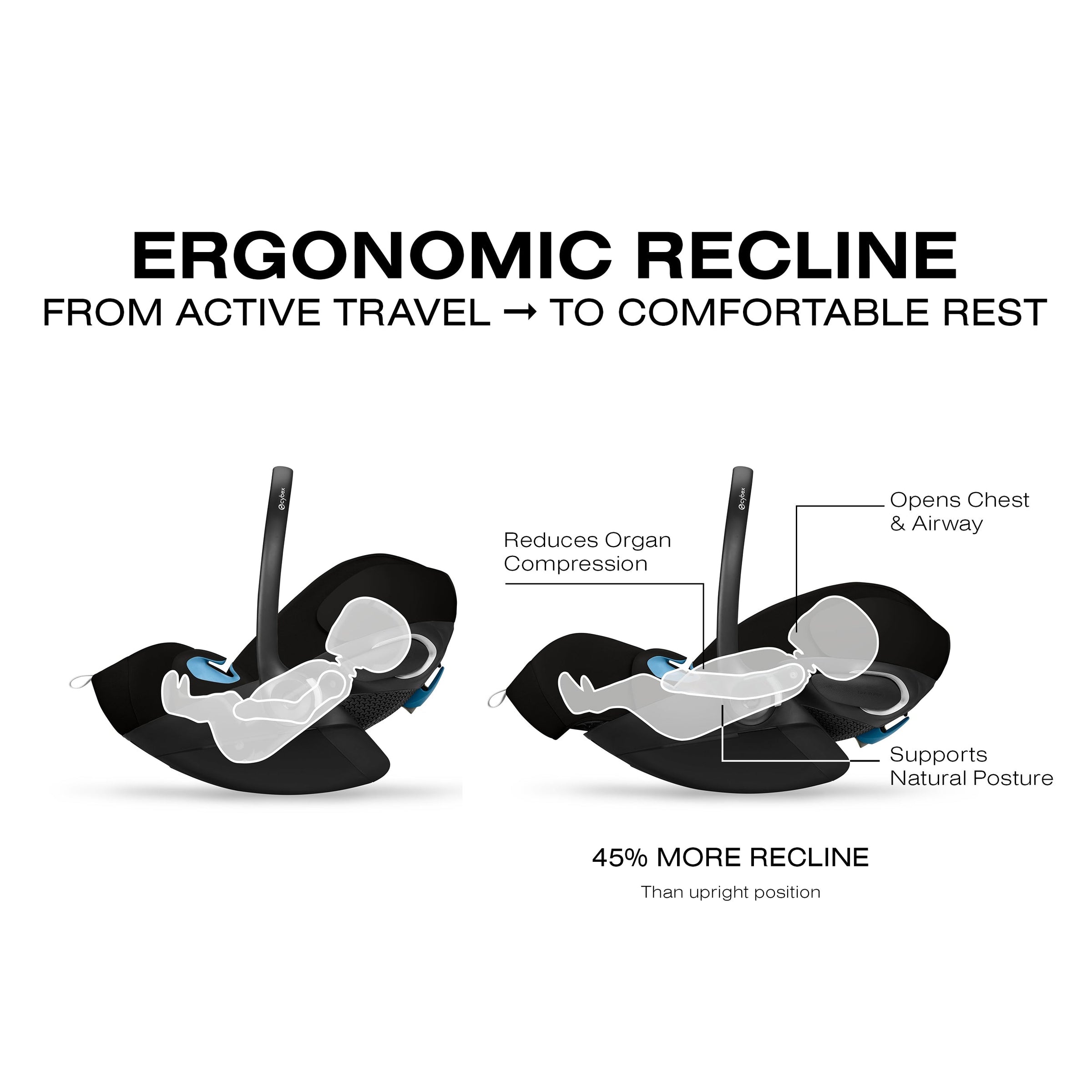 Cybex Cloud G Pro Comfort Extend Infant Car Seat