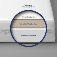 Moonlight Starlight Dream Crib Mattress