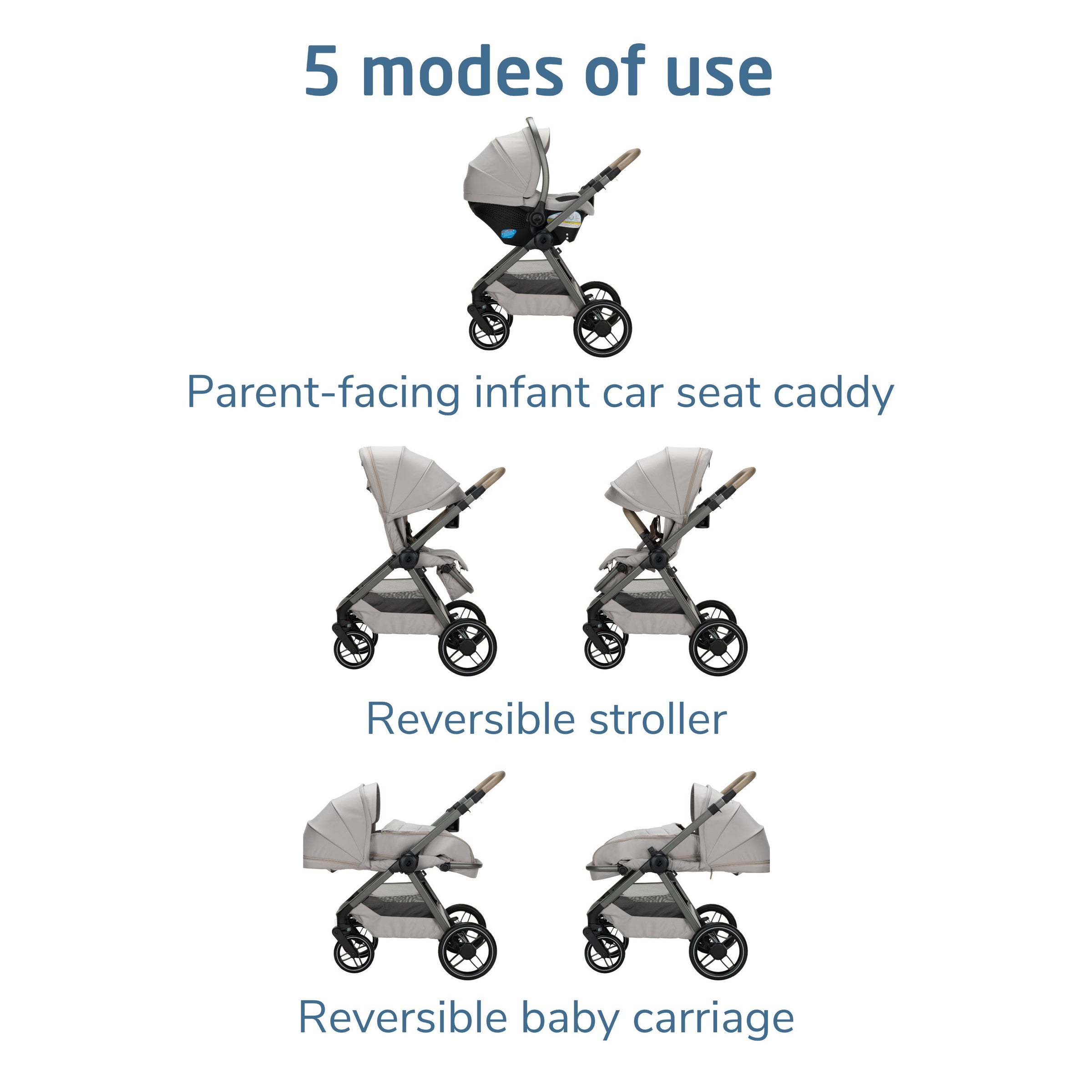 Maxi-Cosi Oxford Modular Travel System