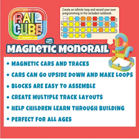 Rail Cube Monorail Starter Set (32 pcs)