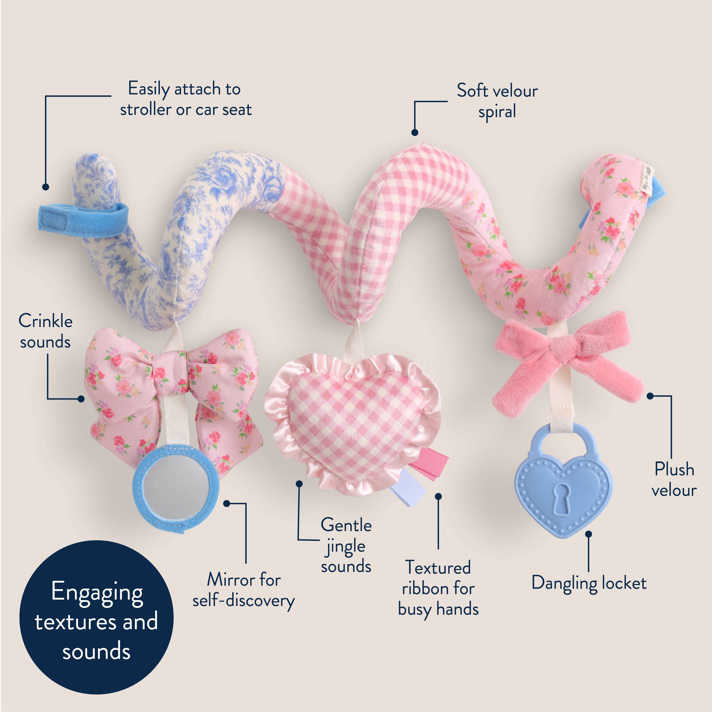 Itzy Ritzy Itzy Bitzy Spiral™ | Coquette