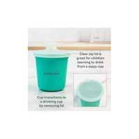 Re-Play 5-Pack Tiny Dining Set Feeding Supplies for Babies and Toddlers