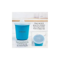 Re-Play 5-Pack Tiny Dining Set Feeding Supplies for Babies and Toddlers